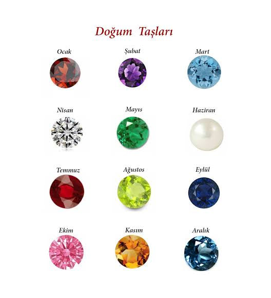 DOĞUM AYI TAŞLI ÇİFT BİLEKLİĞİ | 925 GÜMÜŞ